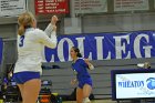 Wheaton Women's Volleyball  Wheaton Women's Volleyball vs Bridgewater State University. : Wheaton, Volleyball, BSU, Bridgewater State College